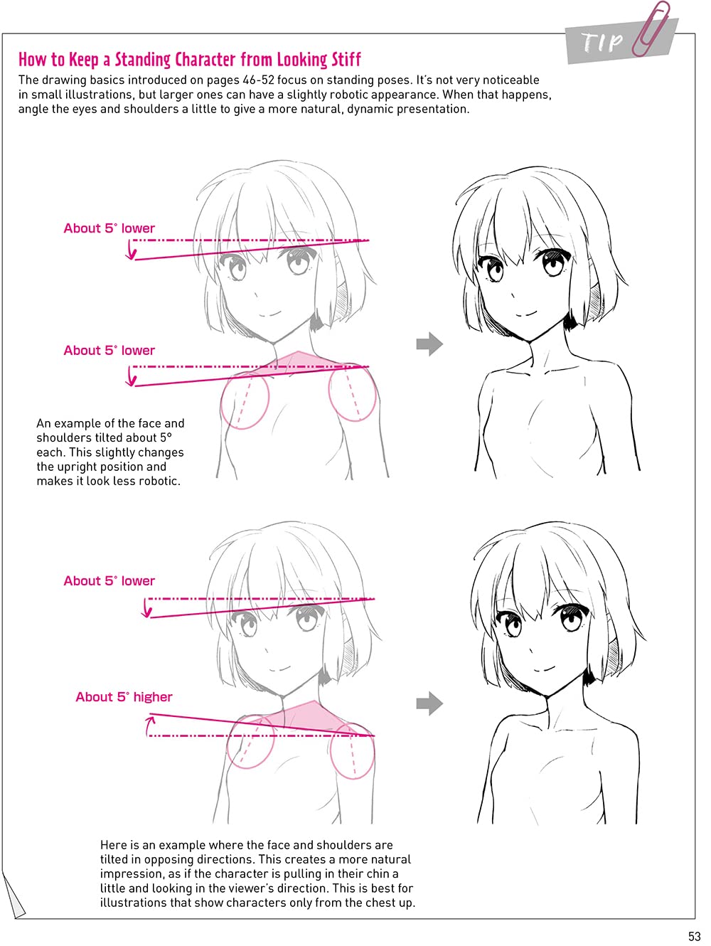 Drawing Manga Faces & Expressions