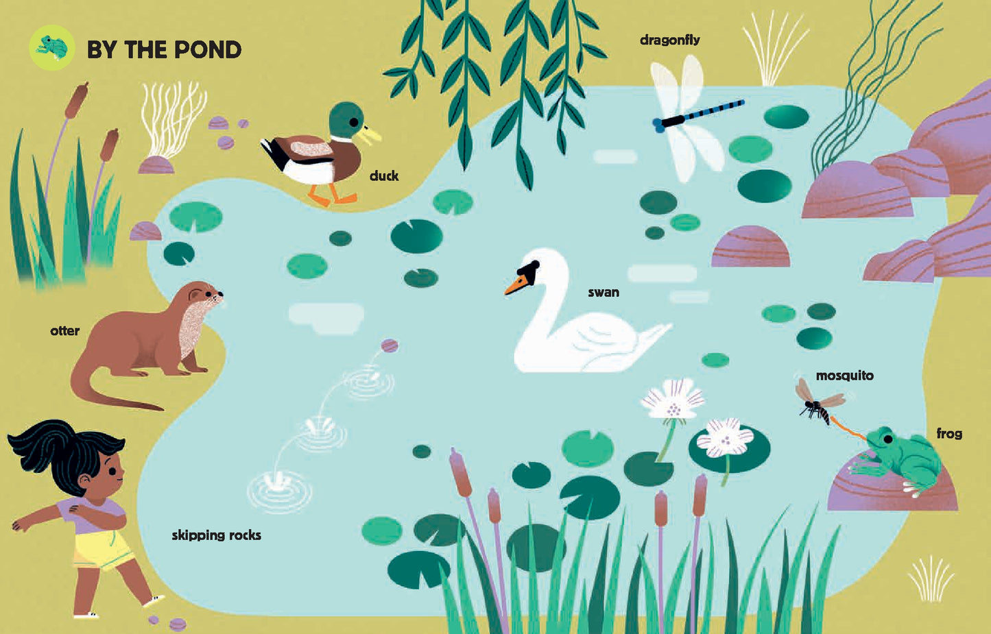 My Big Book of Nature Sounds