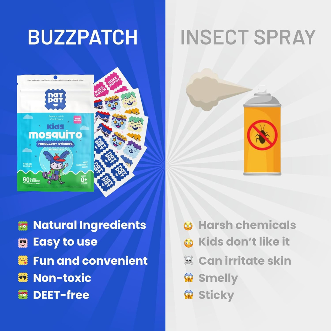 NATPAT BuzzPatch - Mosquito & Insect Repellent Stickers