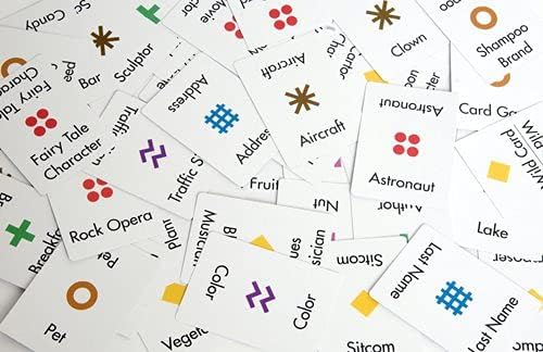 Anomia - Card Game