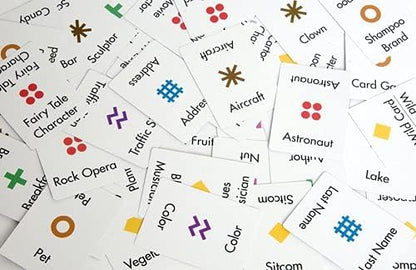Anomia - Card Game