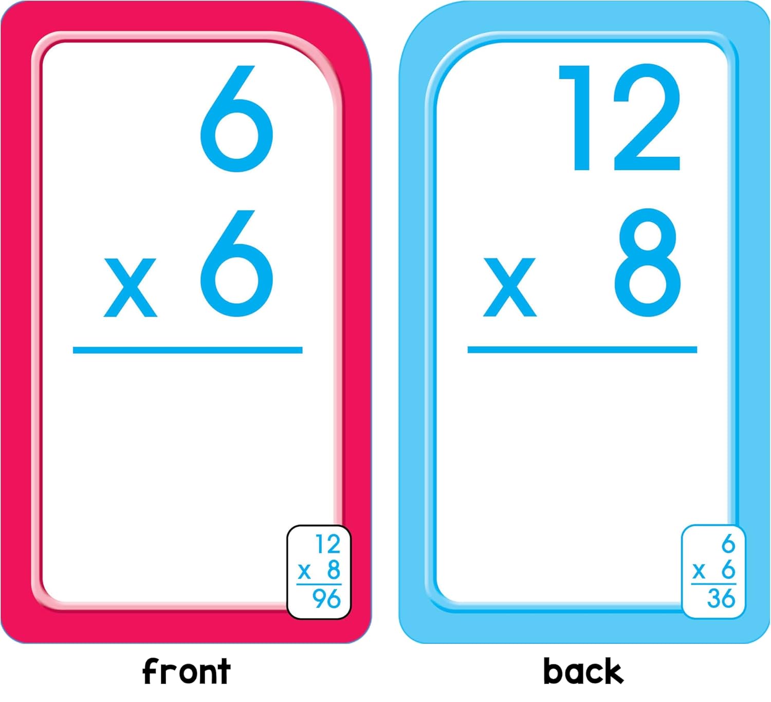 Multiplication Flashcards