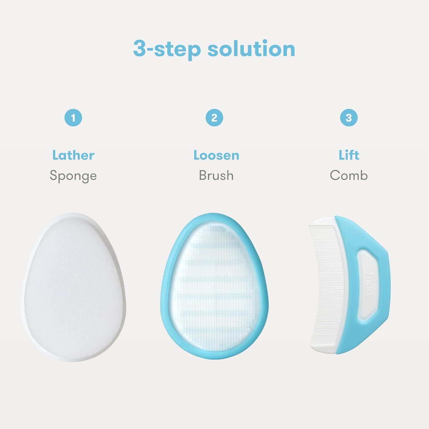 DermaFrida the FlakeFixer