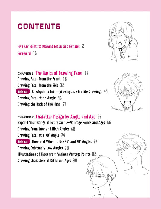 Drawing Manga Faces & Expressions
