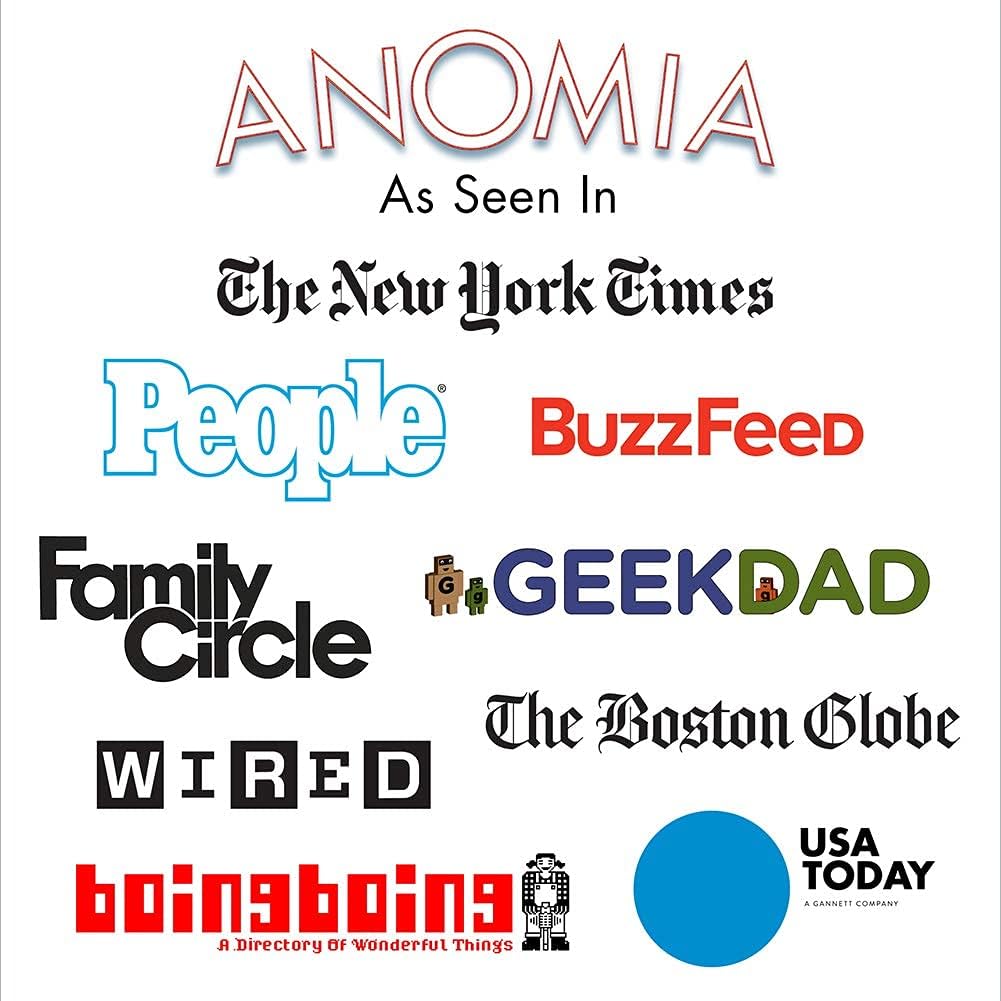 Anomia - Card Game