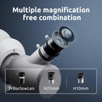 Science Can - Astronomical Telescope