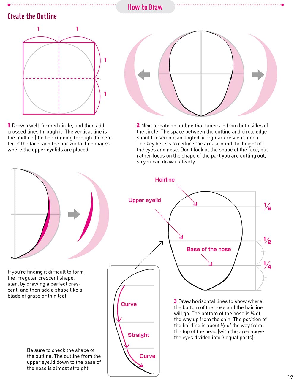 Drawing Manga Faces & Expressions