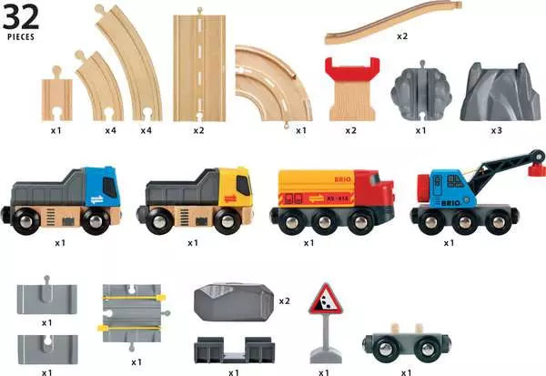 Rail & Road Loading Set