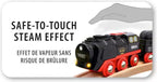 Battery Operated Steam Train