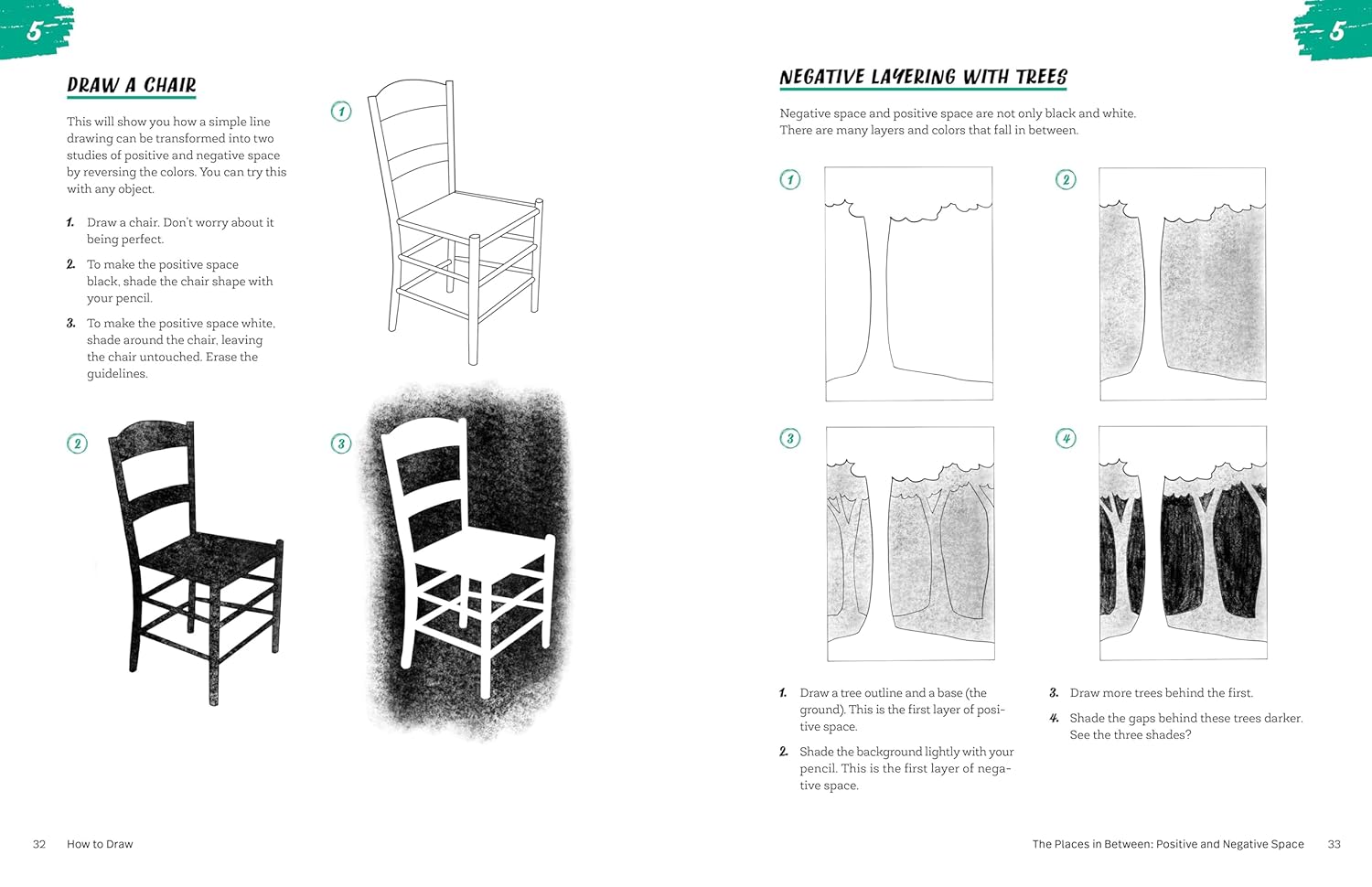 How to Draw - Easy Techniques and Step-by-Step Drawings for Kids