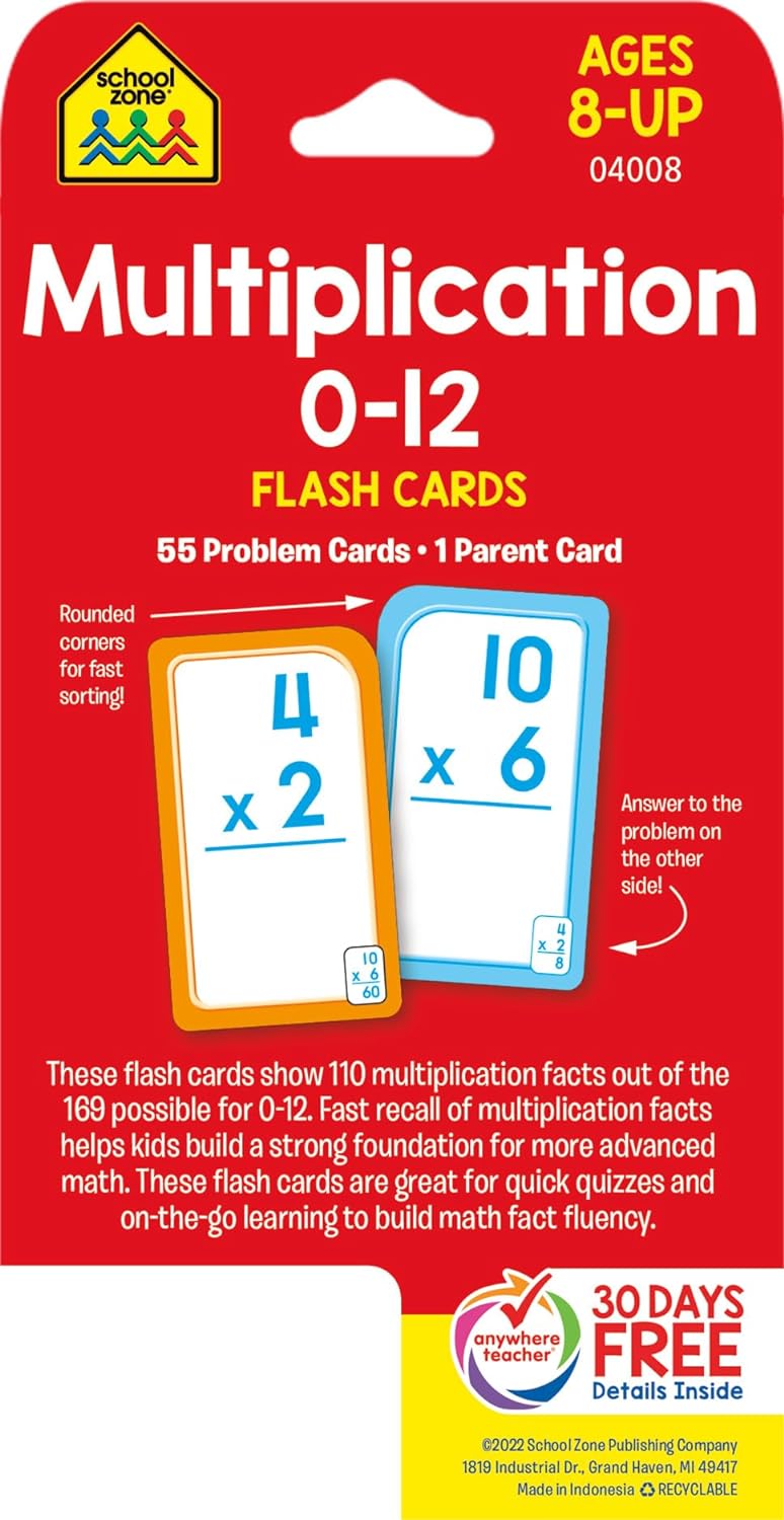 Multiplication Flashcards
