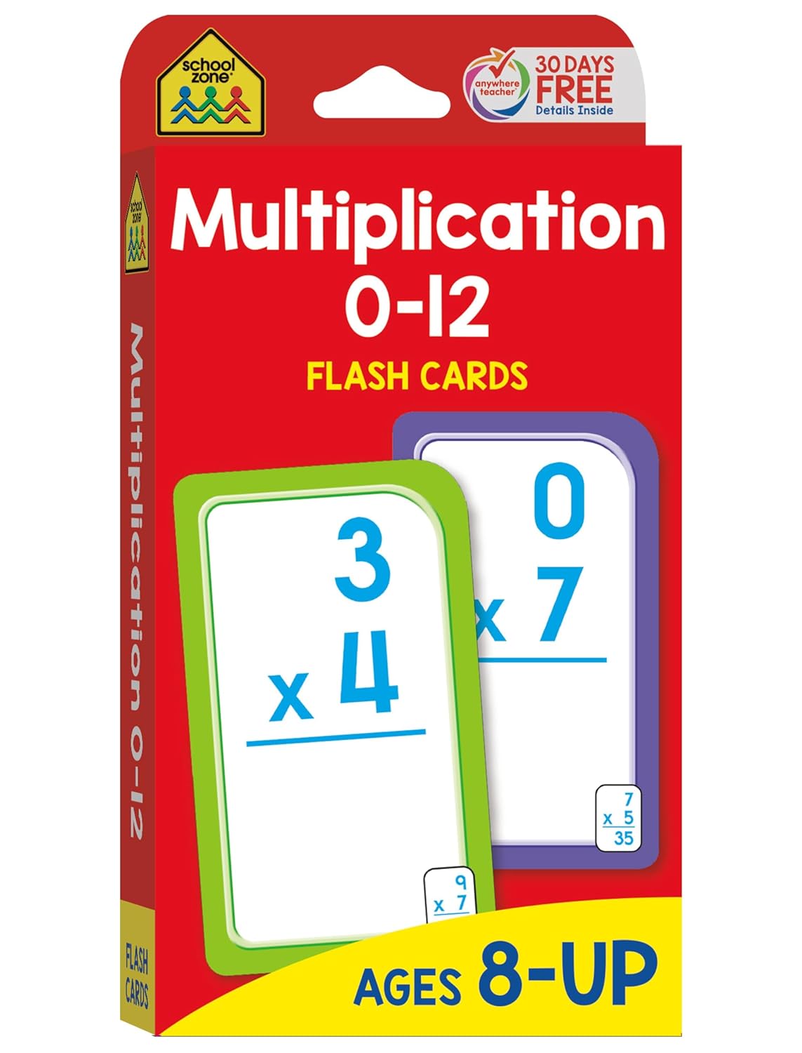 Multiplication Flashcards