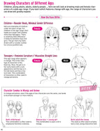 Drawing Manga Faces & Expressions