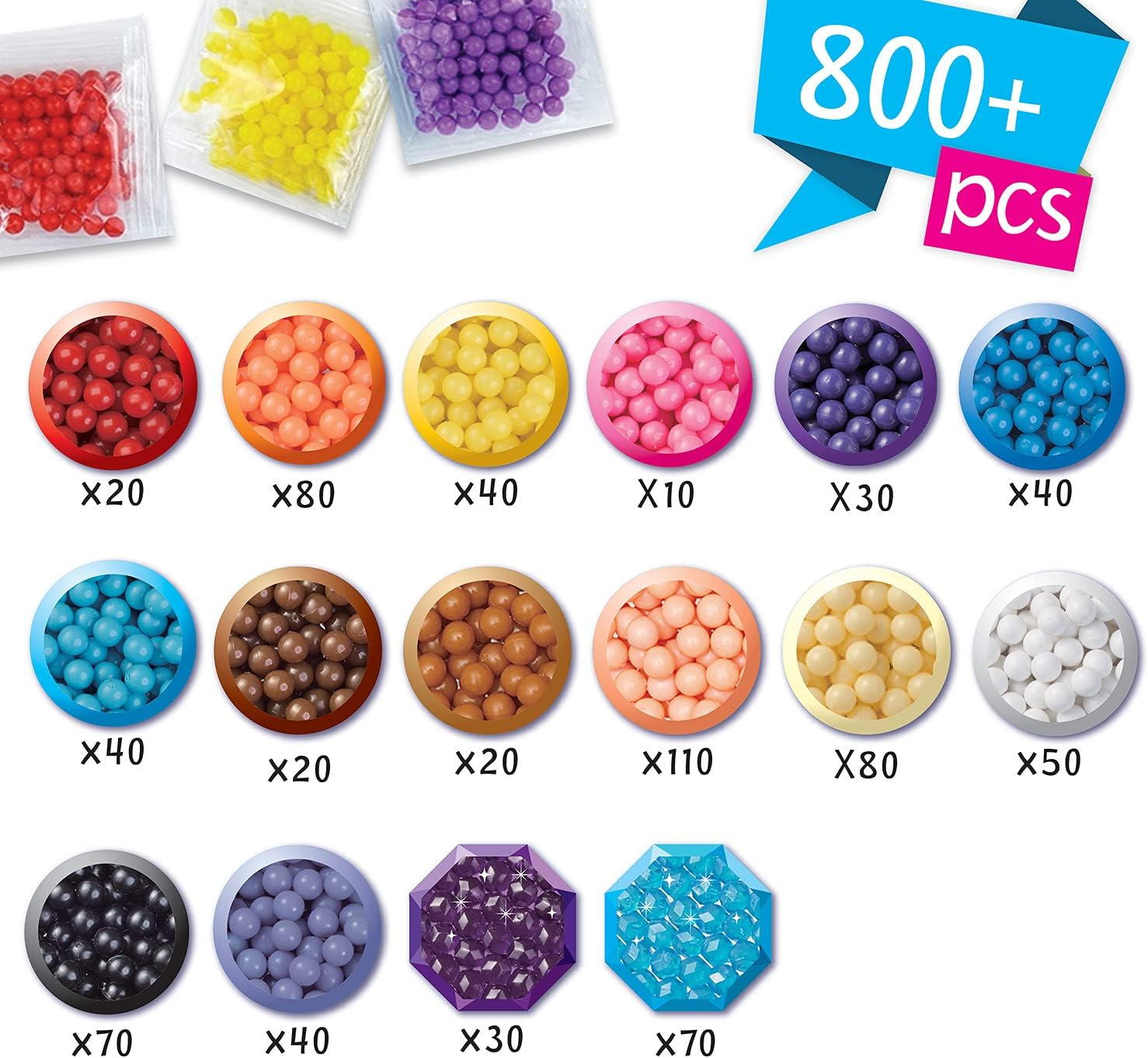 Disney Frozen 2 Character Set