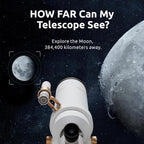 Science Can - Astronomical Telescope