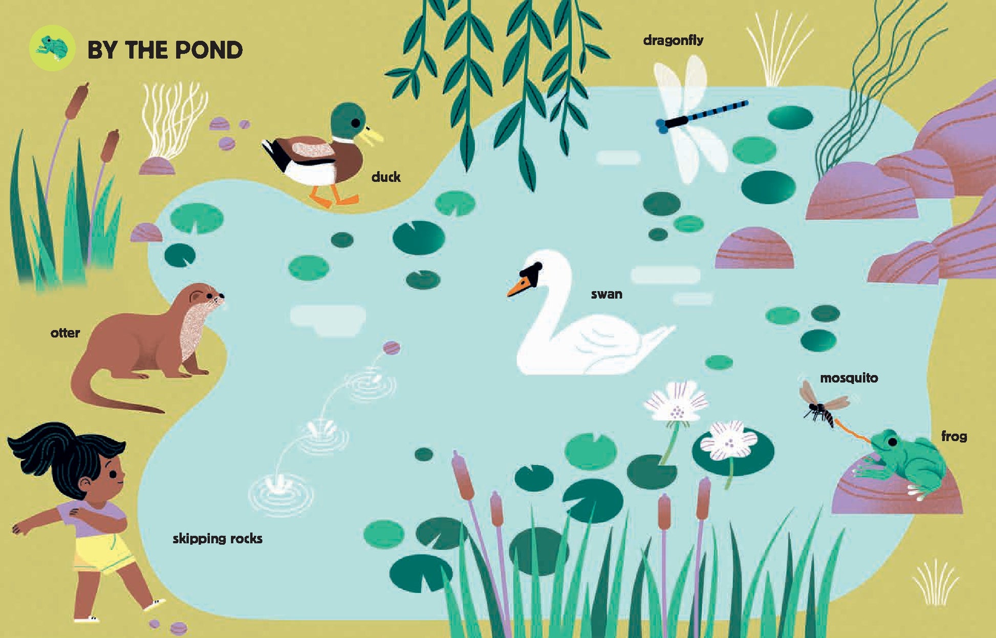 My Big Book of Nature Sounds