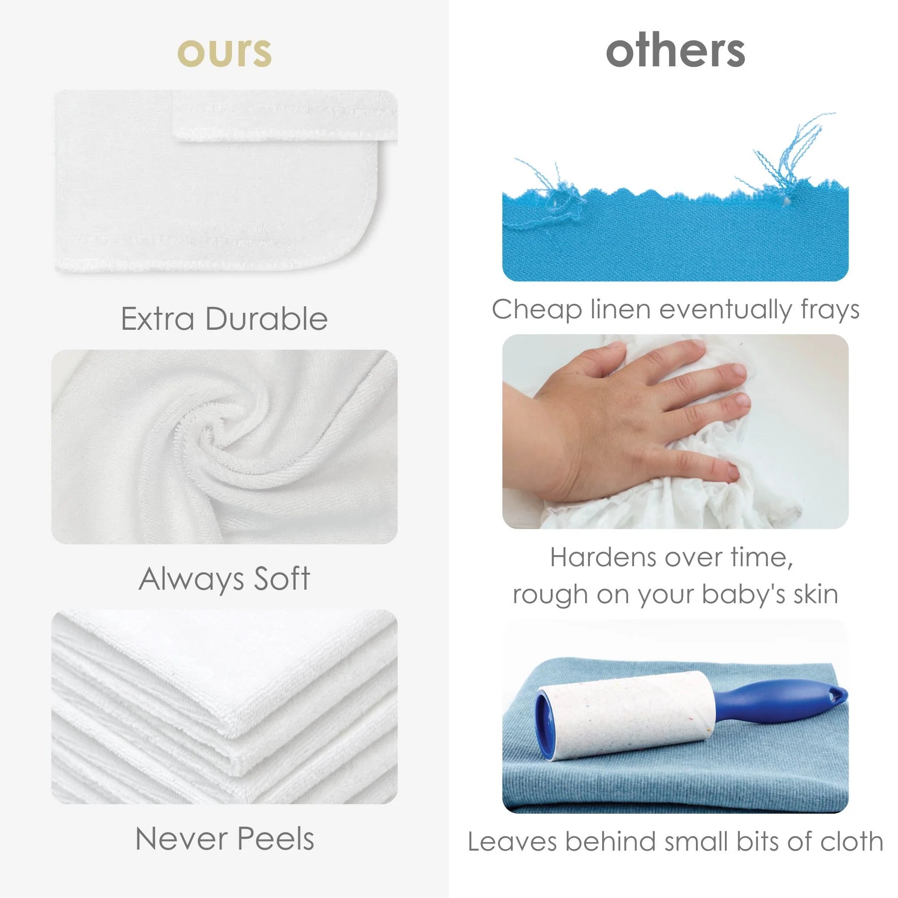 Wash Cloths 6/pk Single Ply