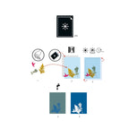 Cyanotype / Refill Paper