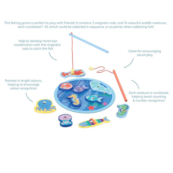 Magnetic Fishing Game