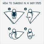 Kaffle Swaddle Blanket