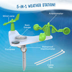 Weather & Climate Lab