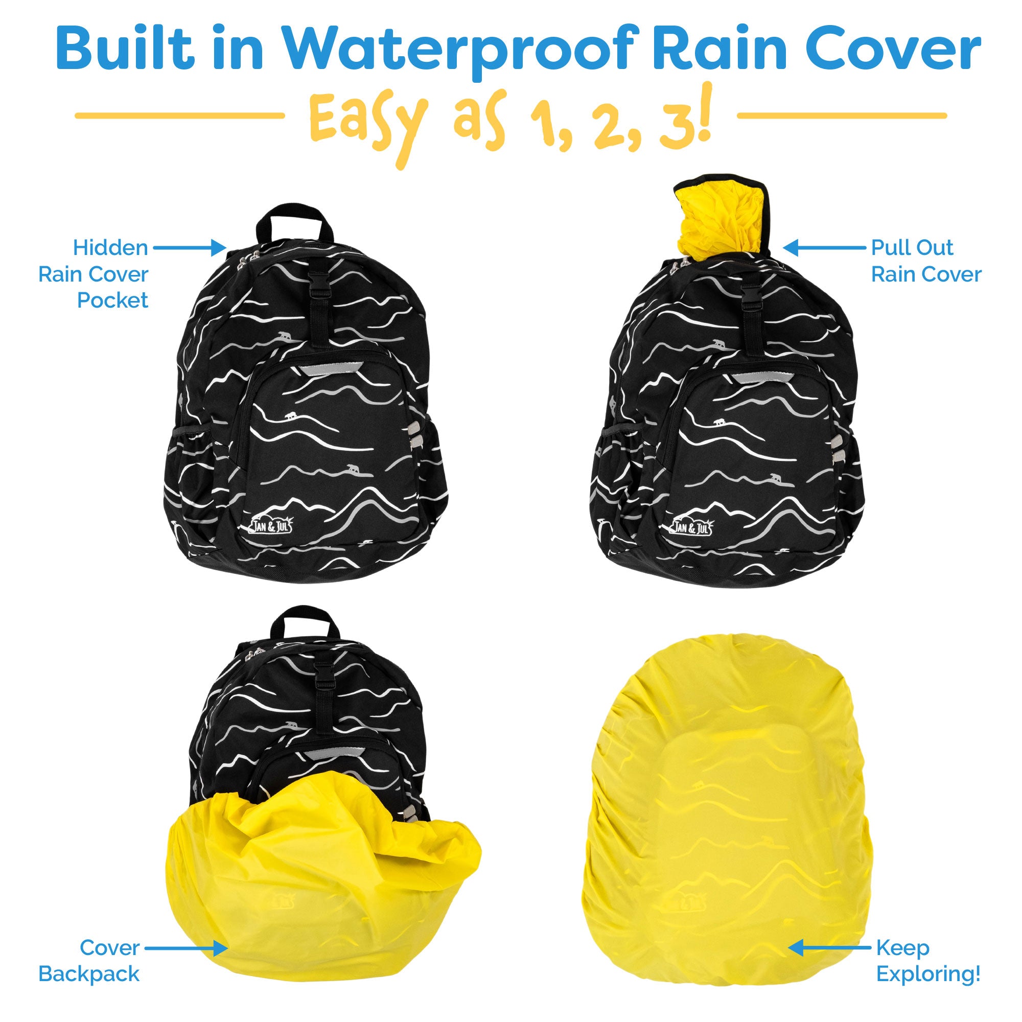 Navy Forest | Little Xplorer Kids’ Backpack