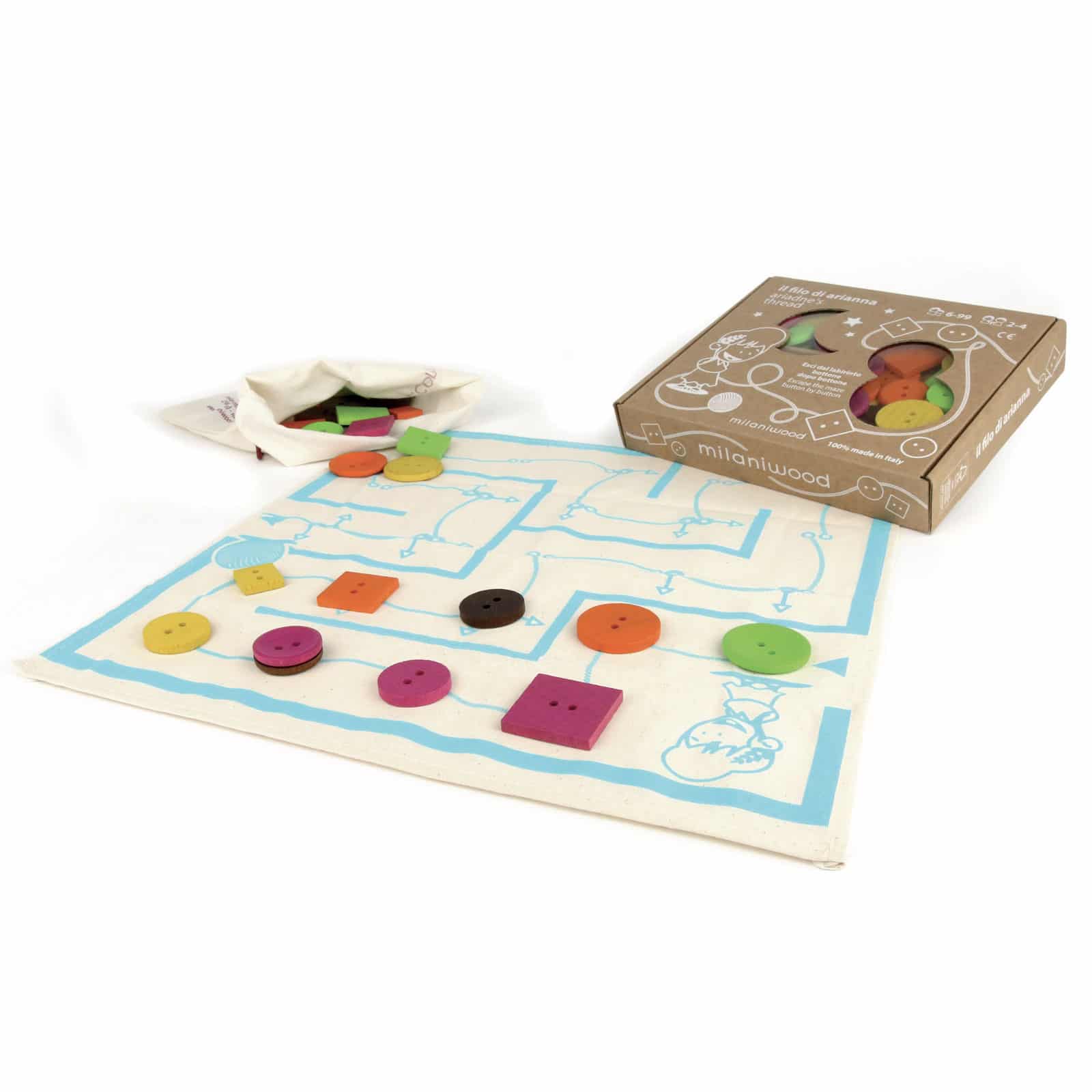 Milaniwood Ariadne's Thread