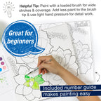Watercolor - Paint by Number - Produce